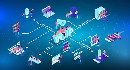 The ultimate guide to securing your VoIP Call