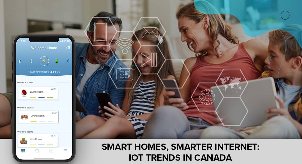 smart home devices in toronto