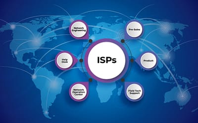 The Role of ISPs in Bridging the Digital Divide in Canada
